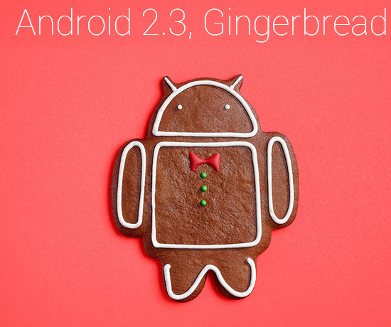 نظام أندرويد ٢.٣ الذي يحمل اسم Gingerbread