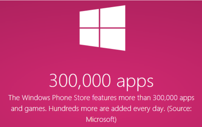 wp_store_300000